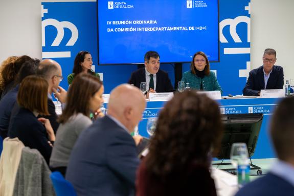 Imagen de la noticia:La Xunta publica el mapa de ayudas a la I+D+i de 2025 que incluye 33 líneas dotadas con más de 180 M€