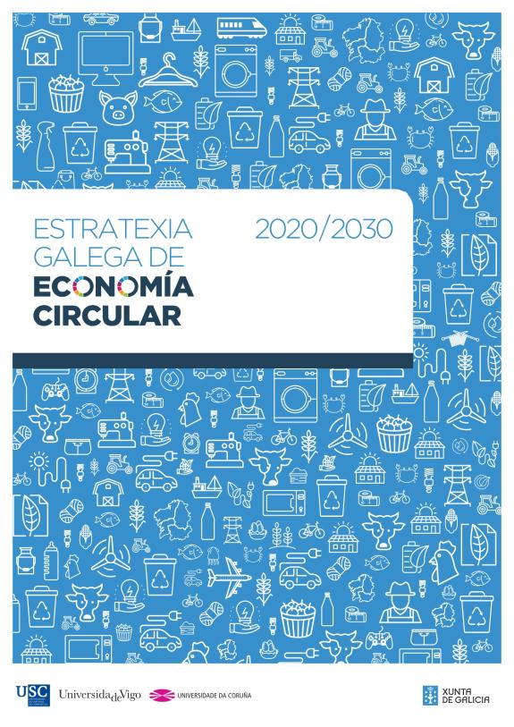Estratexia Galega de Economía Circular (EGEC) 2020-2030