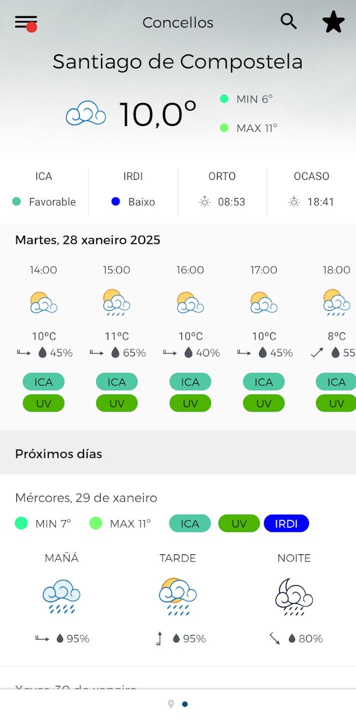 Imaxe asociada a MeteoGalicia: 4
