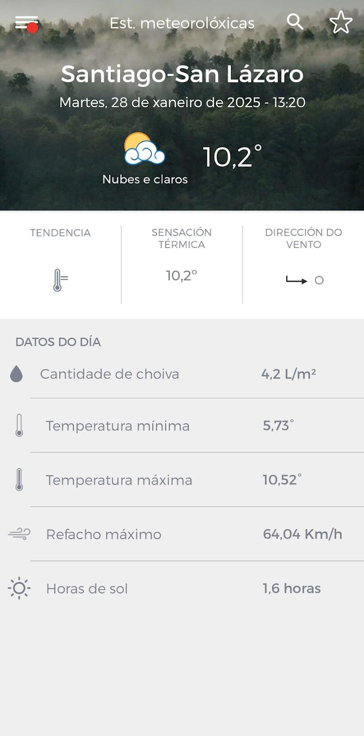 Imaxe asociada a MeteoGalicia: 5
