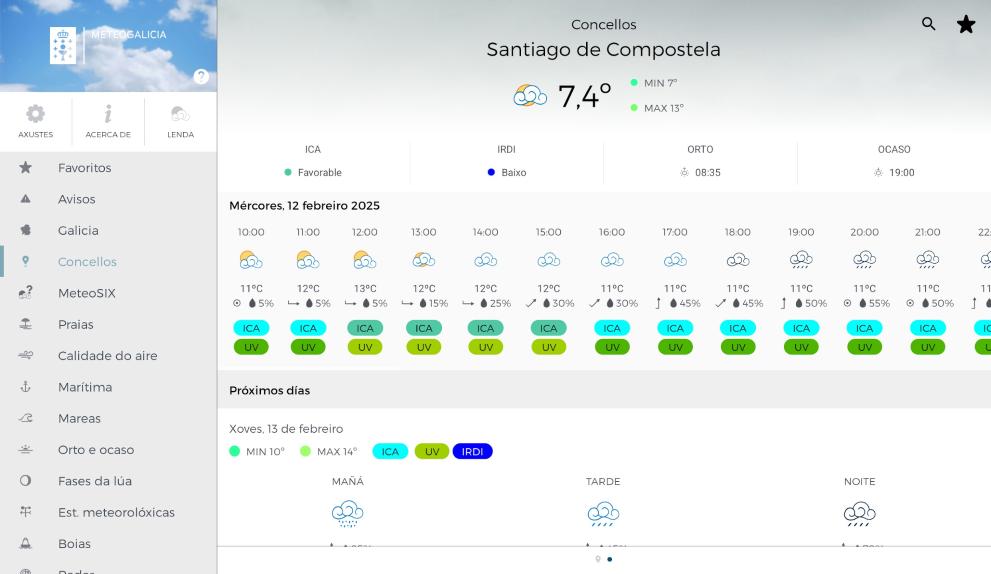 Imaxe asociada a MeteoGalicia: 9