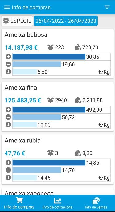 Imaxe asociada a Poxa Lonxas Galegas 4.0: 7