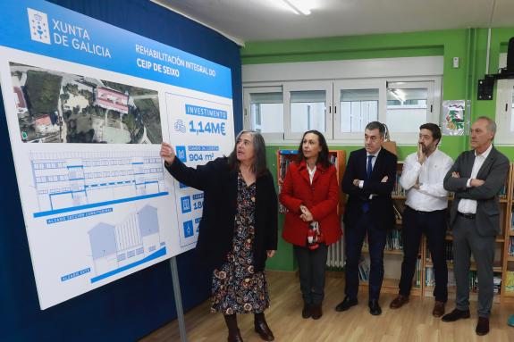Imagen de la noticia:A Xunta investirá 1,1 M€ para renovar por completo as instalacións do Colexio O Seixo, en Marín