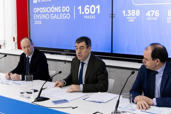 Imaxe da nova:A Xunta convocará este ano 1.601 prazas en 42 especialidades nunhas oposicións de máximos no ensino