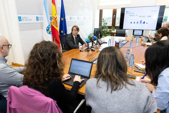 Imagen de la noticia:La economía gallega creció un 2,6% en el 2025, por encima de las previsiones