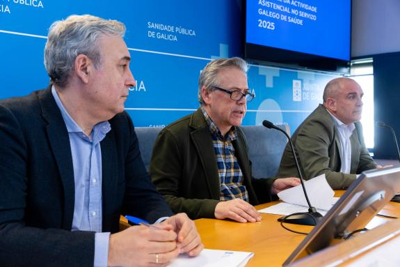 Imagen de la noticia:El Sergas incrementó en 2025 la actividad asistencial, consiguiendo el máximo de cirugías por segundo año consecutivo pese a...