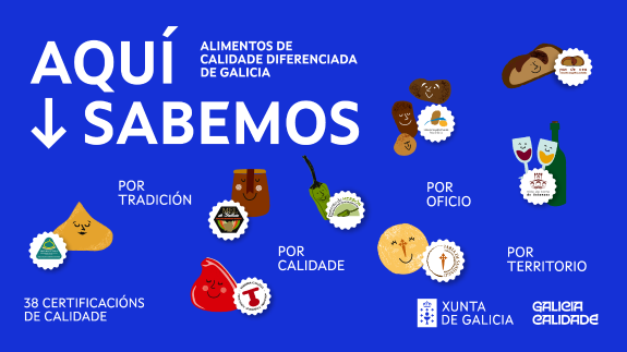 Imaxe da nova:A Xunta lanza ‘Aquí Sabemos’, a nova marca que unirá os produtos agroalimentarios de calidade diferencia de Galicia para seguir imp...
