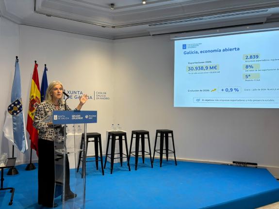 Imagen de la noticia:Galicia mantiene en 2026 la tendencia positiva de sus exportaciones, con un incremento interanual de 0,9% hasta julio