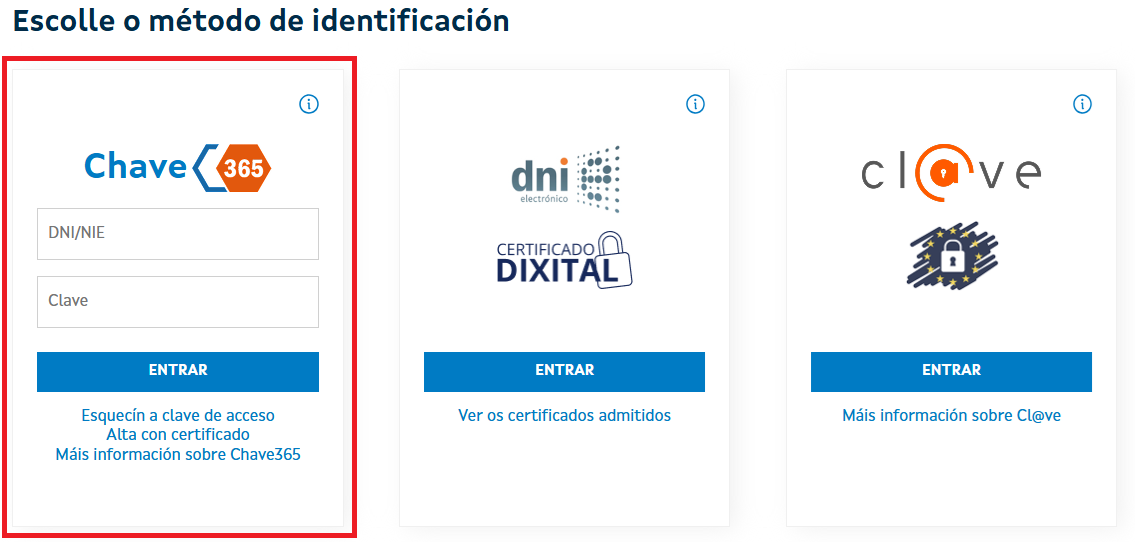 Método de identificación