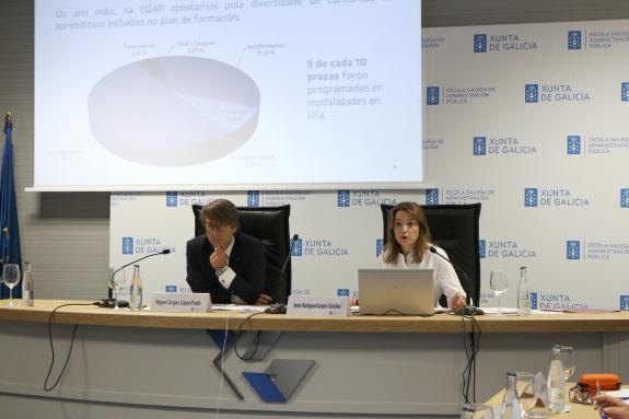 Imaxe da nova:A EGAP convocou 735 actividades formativas entre xaneiro e xullo