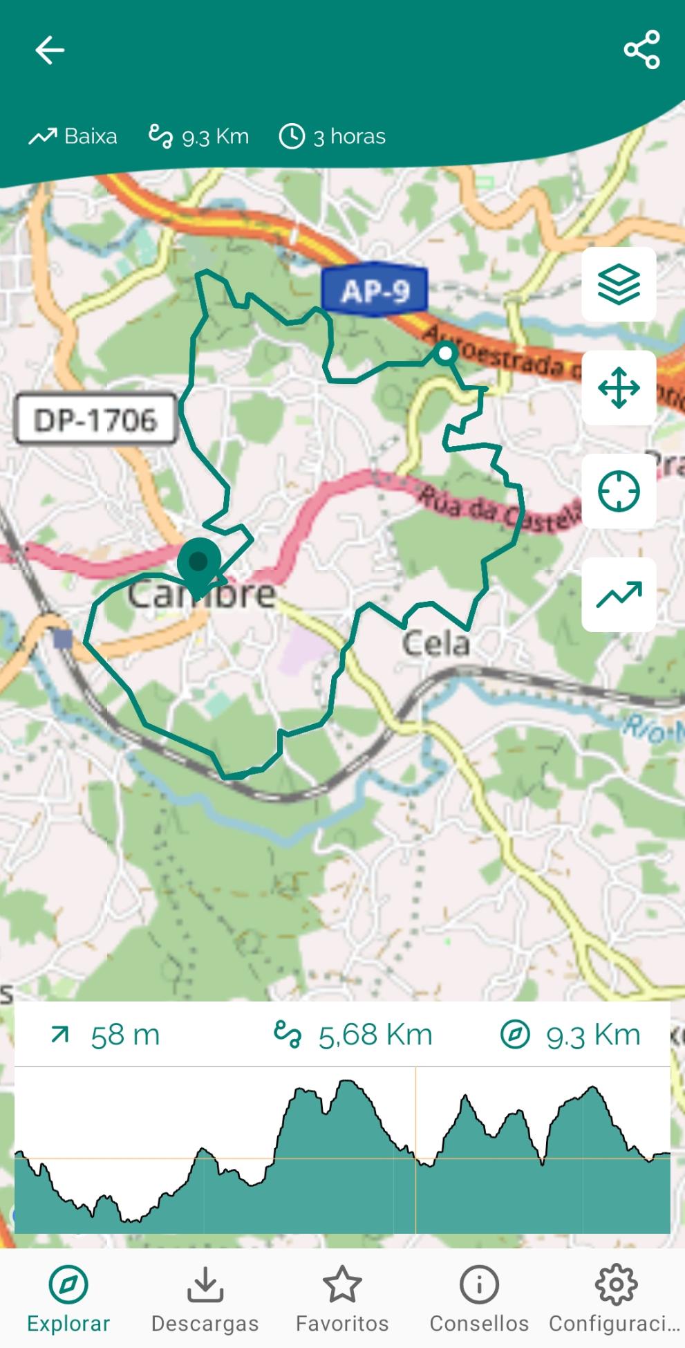 Imagen asociada a Sendegal: 5