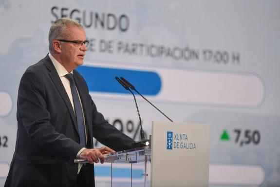 Imaxe da nova:A participación nas eleccións ao Parlamento de Galicia ás 17 horas é do 49,17 por cento