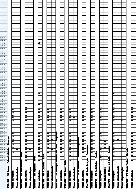 missing image file