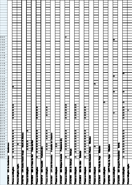 missing image file