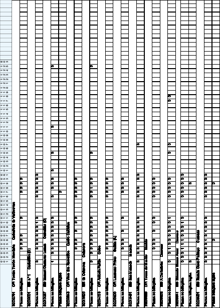 missing image file