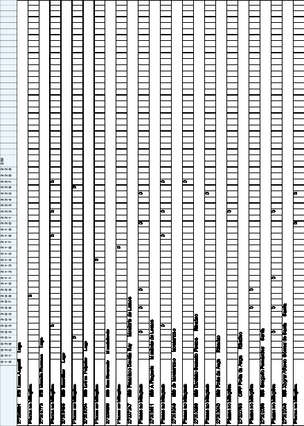 missing image file