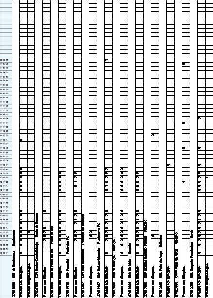 missing image file