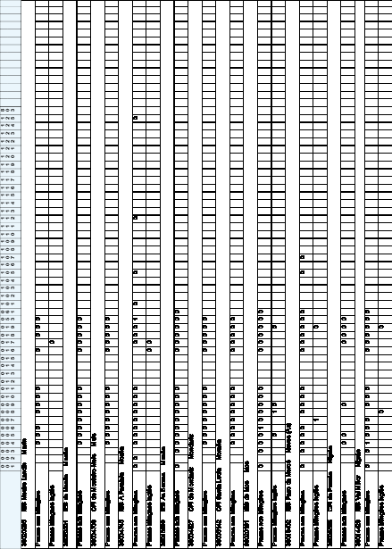 missing image file