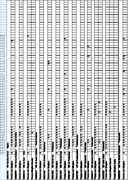 missing image file
