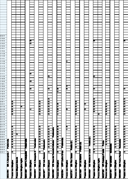 missing image file