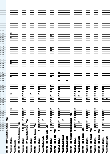 missing image file