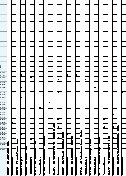 missing image file