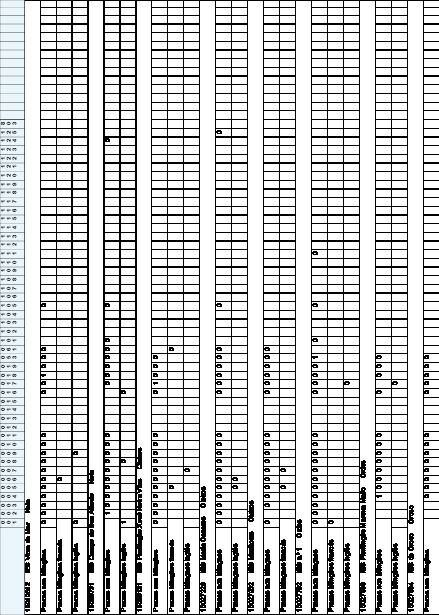 missing image file