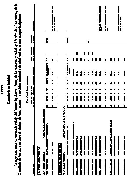 missing image file