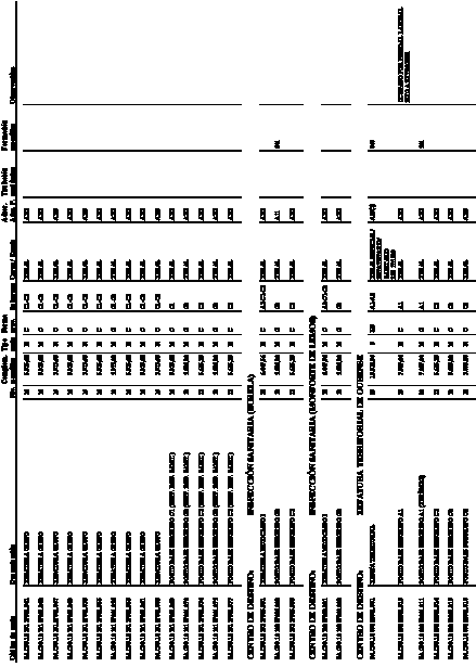 missing image file