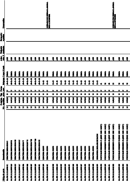 missing image file