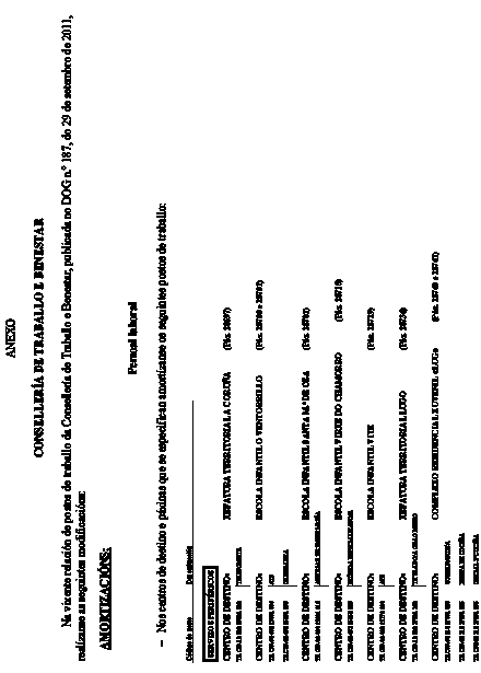 missing image file