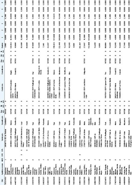 missing image file