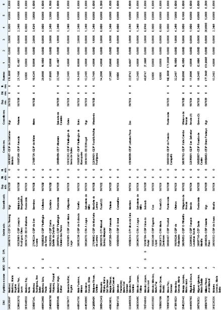 missing image file