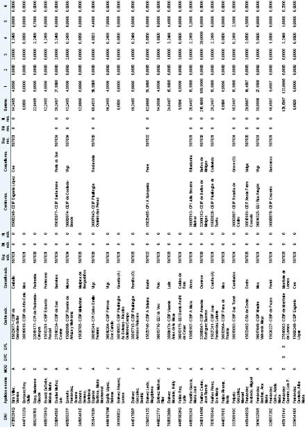 missing image file