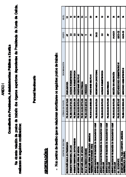missing image file