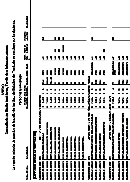 missing image file