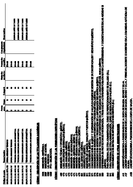 missing image file