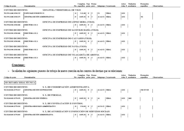 ANEXO Ic.pdf