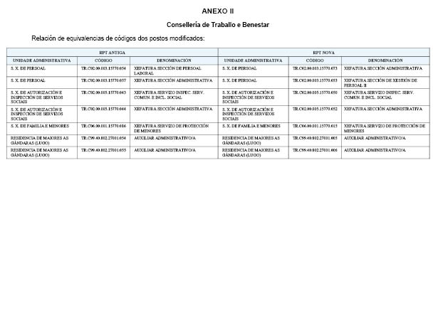 ANEXO Ig.pdf