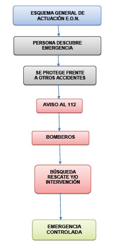 missing image file
