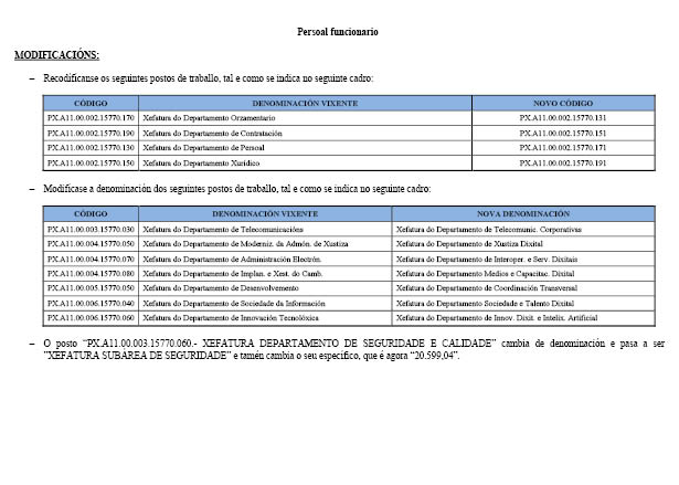 RPT GALLEGO.pdf