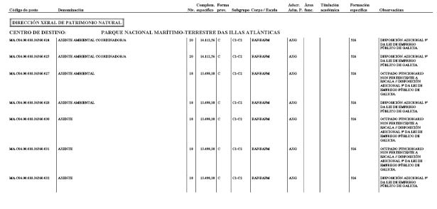anexo gallego.pdf