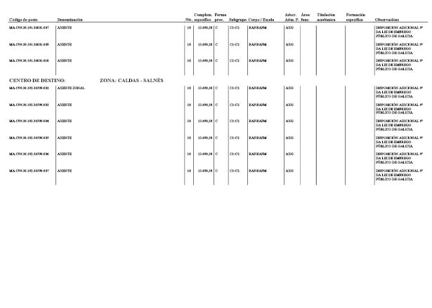 anexo gallego.pdf