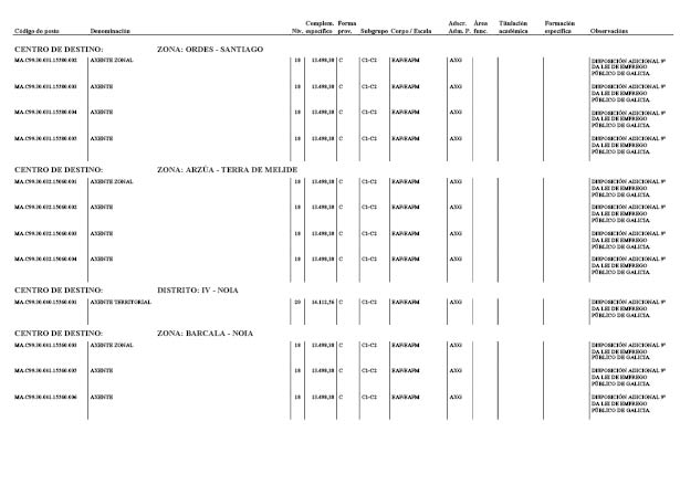 anexo gallego.pdf