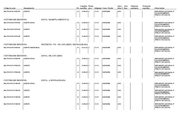 anexo gallego.pdf