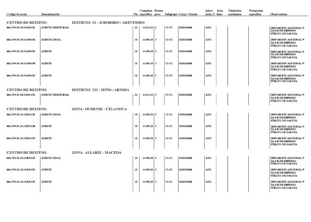 anexo gallego.pdf