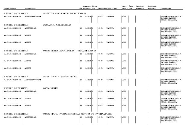 anexo gallego.pdf