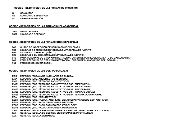 missing image file