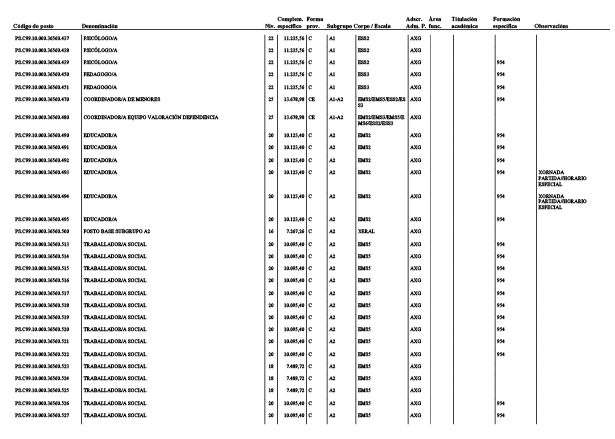 missing image file