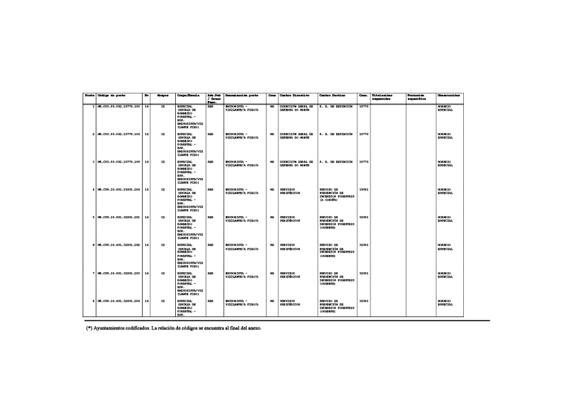missing image file